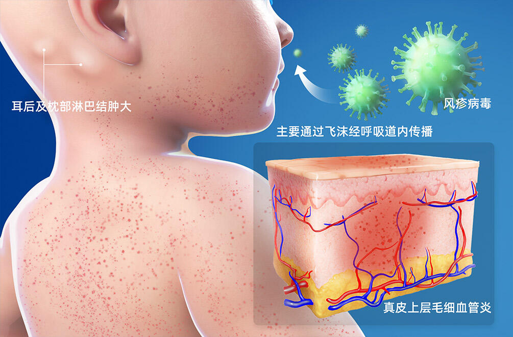 包含北京地坛医院、全程透明收费跑腿挂号，外地就医方便快捷的词条