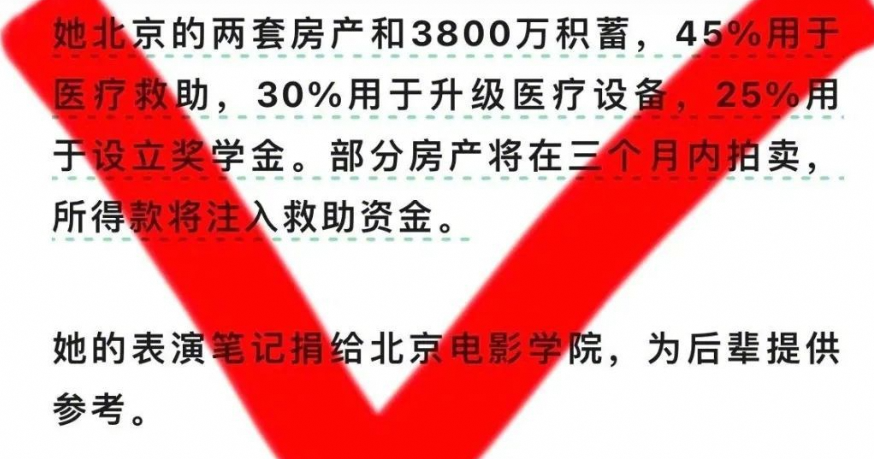 中国国家话剧院知情人士回应网传“朱媛媛遗产分配”：臆想编造！