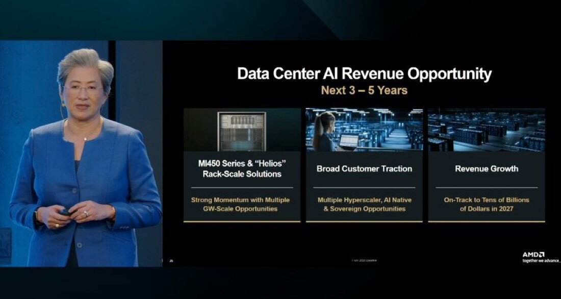 英伟达市值一夜蒸发超万亿元